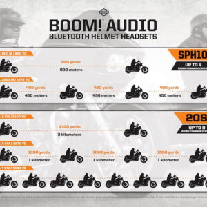 Boom! Audio 20S Bluetooth Helmet Dual Headset Pack - Image 3