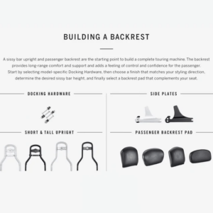 H-D Detachables Docking Hardware Kit - Image 3