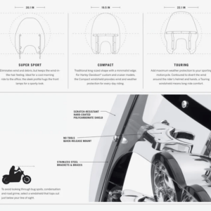 Quick-Release Compact Windshield - Image 3