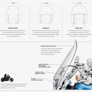Wind Splitter Quick-Release Compact 14 in. Windshield - Image 3