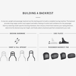 H-D Detachables Docking Hardware Kit - Image 3