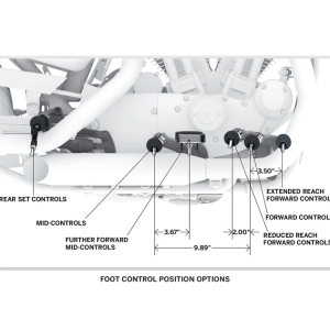Standard Forward Control Kit - Image 3