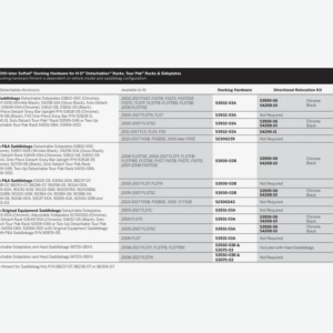 H-D Detachables Solo Rack - Gloss Black - Image 3