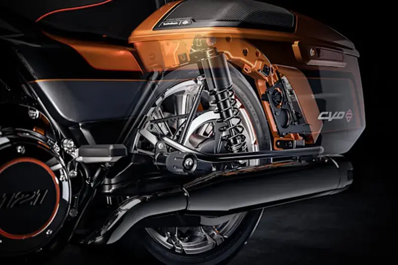 Premium, Performance-tuned Rear Suspension | Harley-davidson® Online