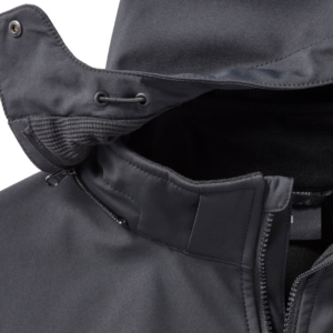 Close-up of a dark rain jacket hood showing drawstring grommets and a zipper at the collar.